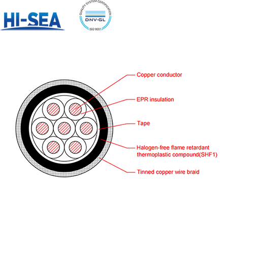 CKEPF80/SC EPR Insulation Low Smoke Halogen Free Flame Retardant Armor Type Marine Control Cable